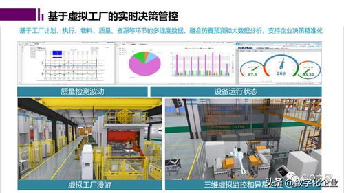 未來工廠與數(shù)字孿生 計算機系統(tǒng)集成與技術維護的前沿應用